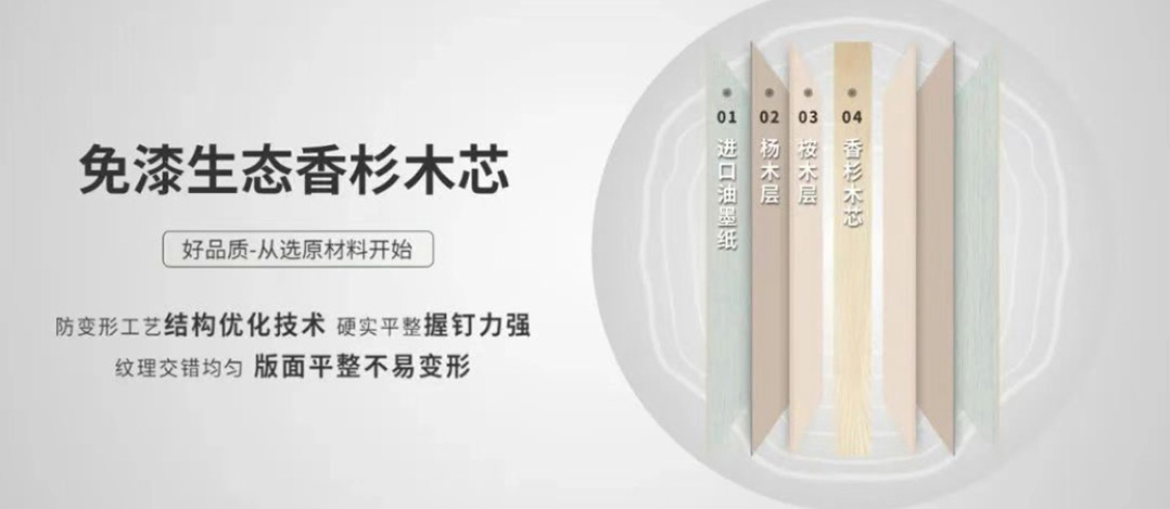 智閣板材 | ENF級(jí)豆膠環(huán)保生態(tài)板-歷經(jīng)時(shí)光的檢驗(yàn)，實(shí)現(xiàn)品質(zhì)的堅(jiān)守